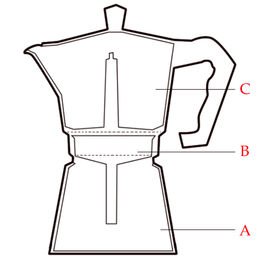Cross-section through a coffee percolator